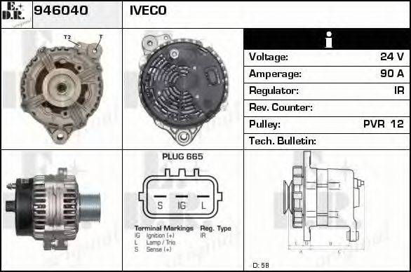 EDR 946040
