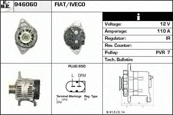 EDR 946060