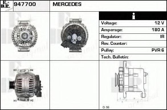 EDR 947700