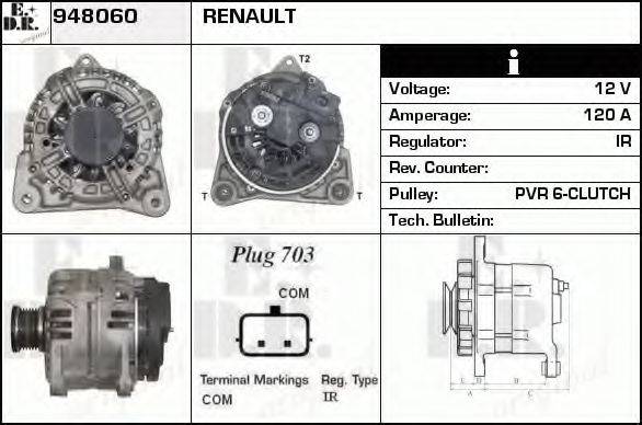 EDR 948060