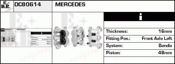 EDR DC80614
