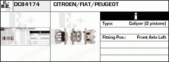 EDR DC84174