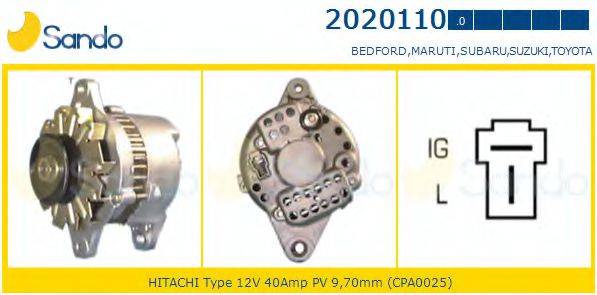 SANDO 2020110.0