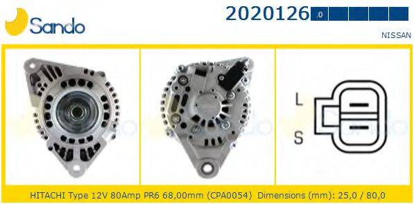 SANDO 2020126.0