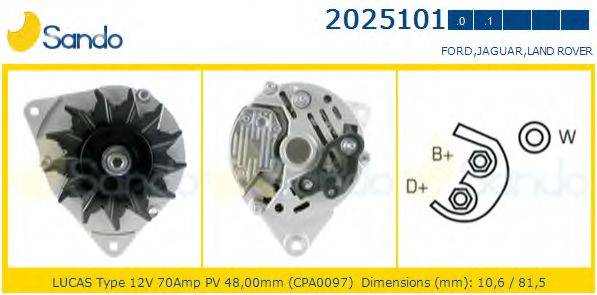 SANDO 2025101.0