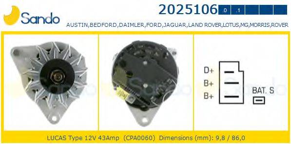 SANDO 2025106.1