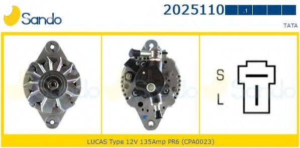 SANDO 2025110.1
