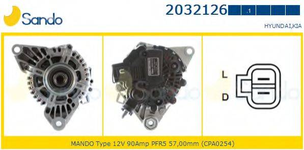 SANDO 2032126.1
