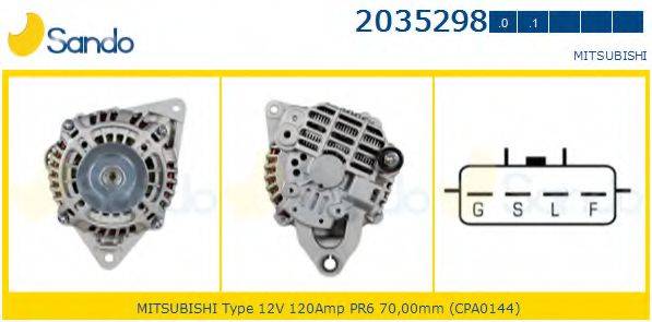 SANDO 2035298.0