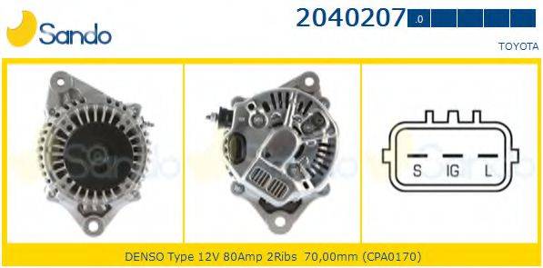 SANDO 2040207.0