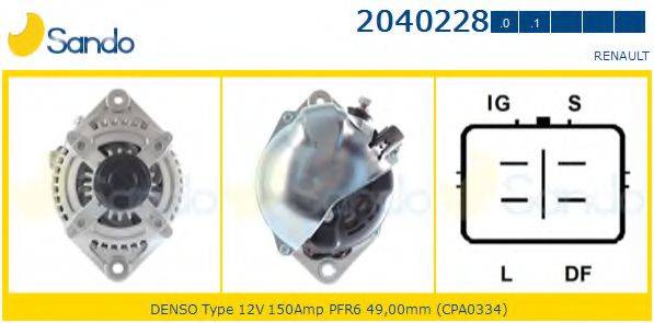 SANDO 2040228.0