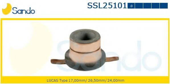 SANDO SSL25101.0
