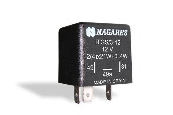NAGARES ITGS/3-12
