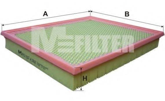 MFILTER K 282