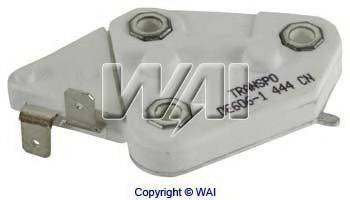 WAIGLOBAL DE606