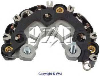 WAIGLOBAL IBR234