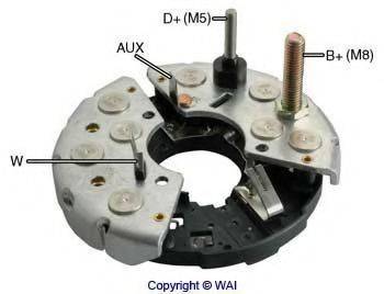 WAIGLOBAL IBR324