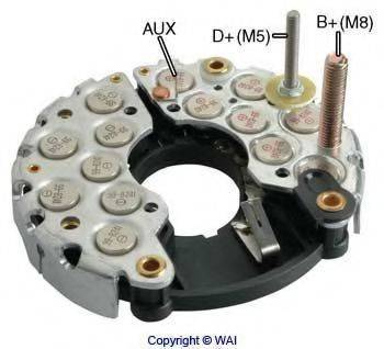 WAIGLOBAL IBR332