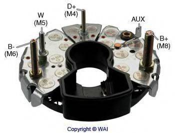 WAIGLOBAL IBR341