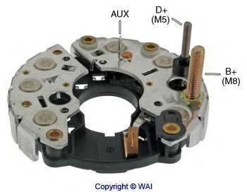 WAIGLOBAL IBR355