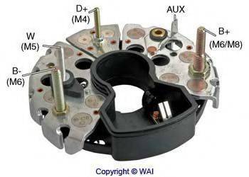 WAIGLOBAL IBR590