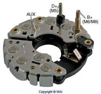 WAIGLOBAL IBR712