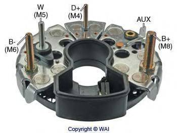 WAIGLOBAL IBR955