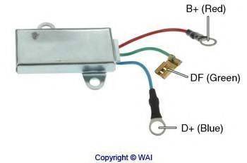 WAIGLOBAL IF8603
