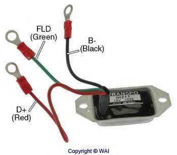 WAIGLOBAL IH211