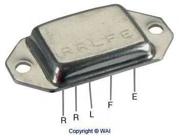 WAIGLOBAL IH215