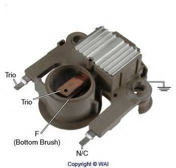 WAIGLOBAL IM232