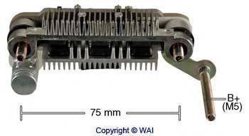 WAIGLOBAL IMR7568