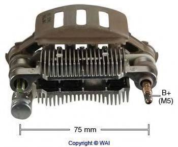 WAIGLOBAL IMR7590