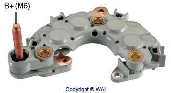 WAIGLOBAL INR401
