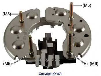 WAIGLOBAL INR717