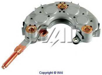 WAIGLOBAL INR725