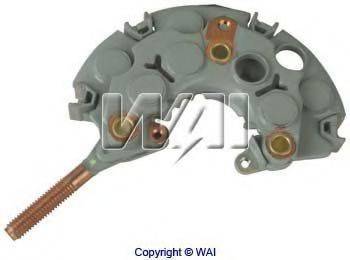WAIGLOBAL INR740P
