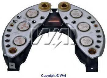 WAIGLOBAL IPR135