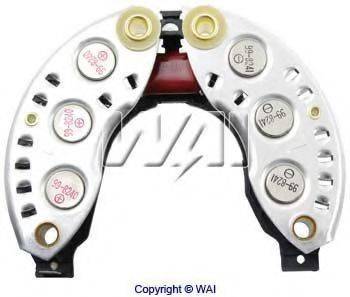 WAIGLOBAL IPR747