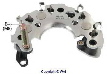 WAIGLOBAL IXR633