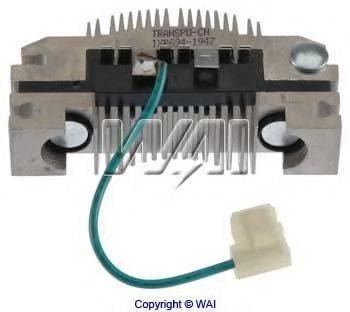 WAIGLOBAL IXR694
