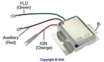 WAIGLOBAL P8-368A