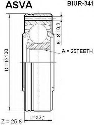ASVA BIUR-341