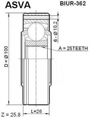 ASVA BIUR-362