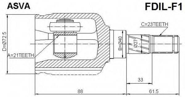ASVA FDIL-F1