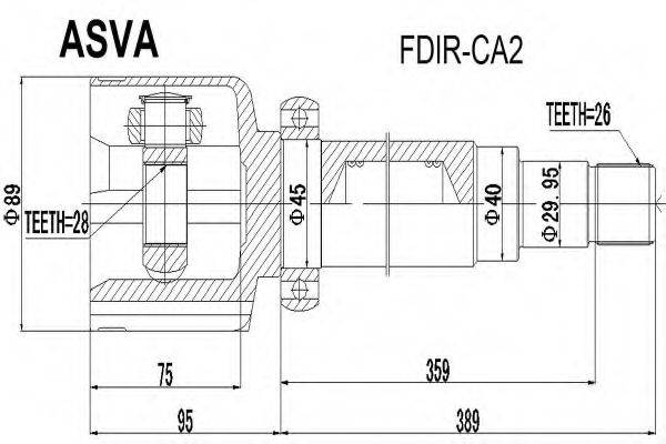 ASVA FDIR-CA2