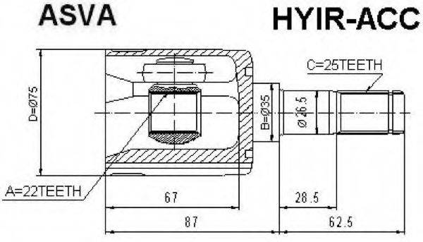 ASVA HYIR-ACC