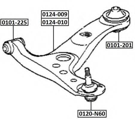 ASVA 0101-201