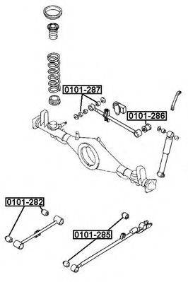 ASVA 0101-285