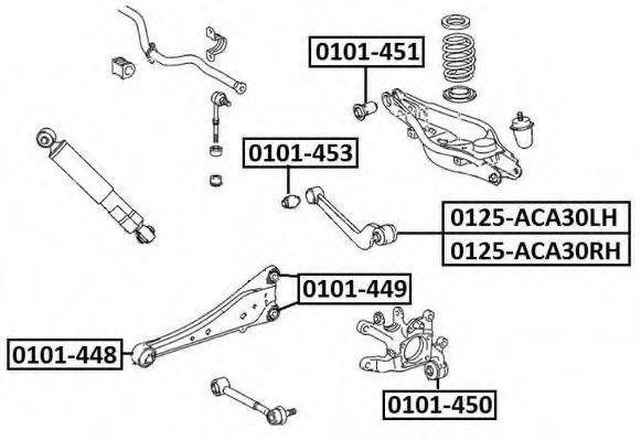 ASVA 0101-453